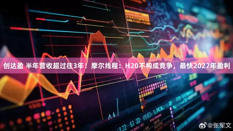 创达盈 半年营收超过往3年！摩尔线程：H20不构成竞争，最快2027年盈利