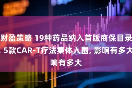 财盈策略 19种药品纳入首版商保目录, 5款CAR-T疗法集体入围, 影响有多大